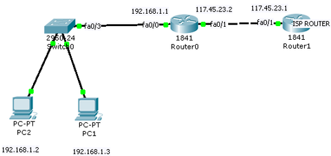 Static NAT configuration in packet tracer - packettracerlab.com