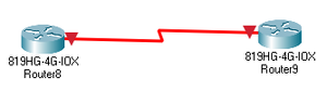 How to connect two routers in a Cisco packet tracer - packettracerlab.com