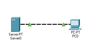 Dhcp service