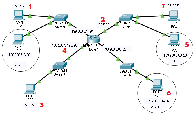 exercise 26 subnet mask