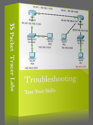 packet tracer labs ccnp troubleshoot