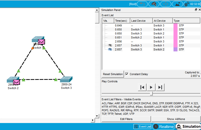 cisco network troubleshooting packet tracer labs free